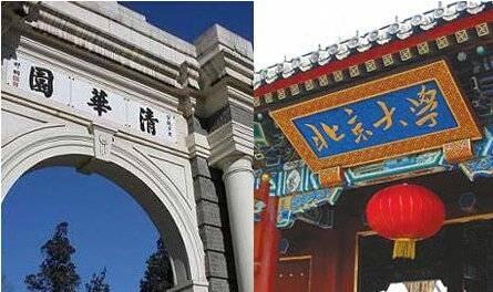 清華北大并列16，亞洲第一